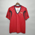 Italy 2006 Goalkeeper Home Shirt Jersey